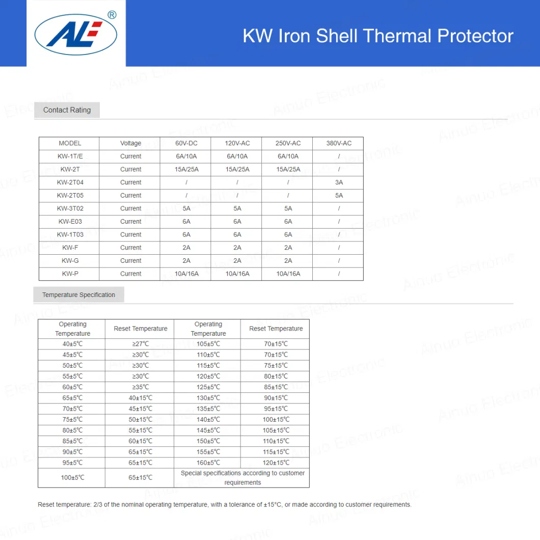 Iron Shell Motor Thermal Protector/Temperature Control 40º C--160º C
